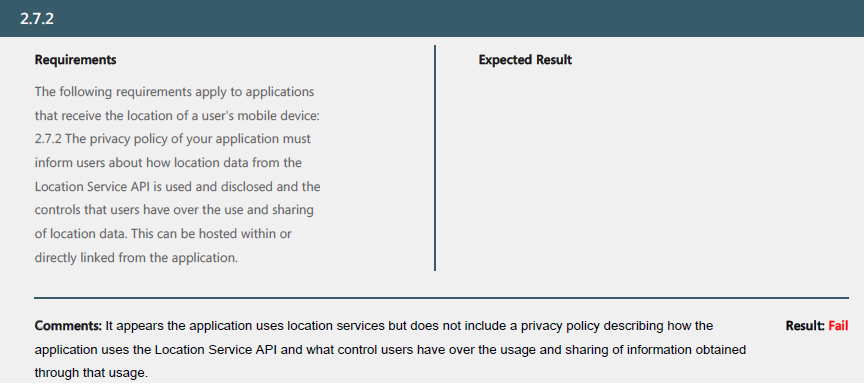 Certification result