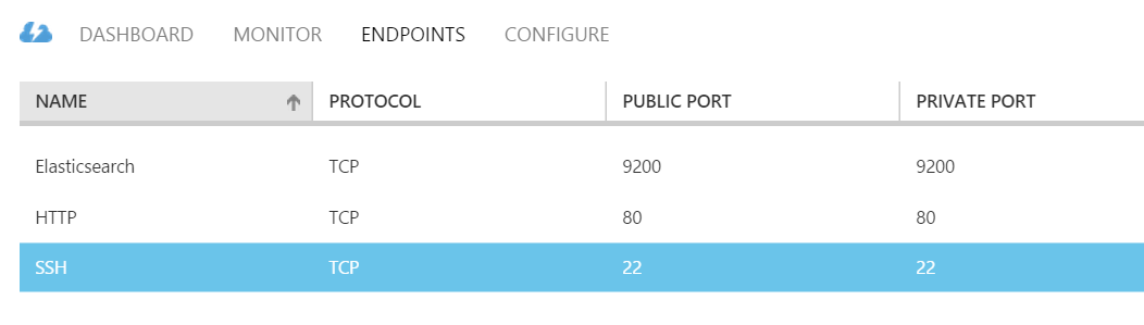 Azure Endpoints